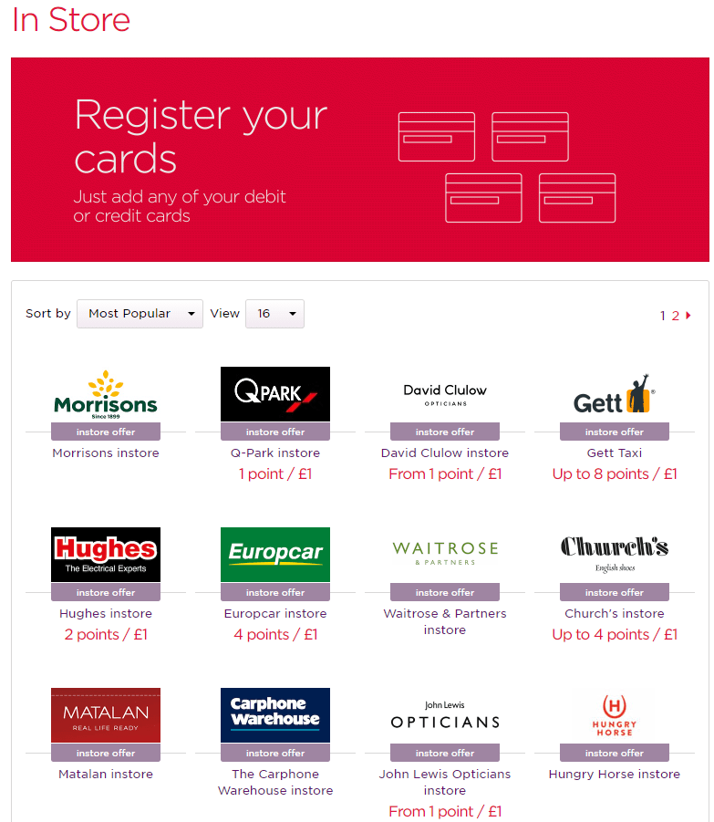 Card Linked Offers & Card Linking in Loyalty Programs