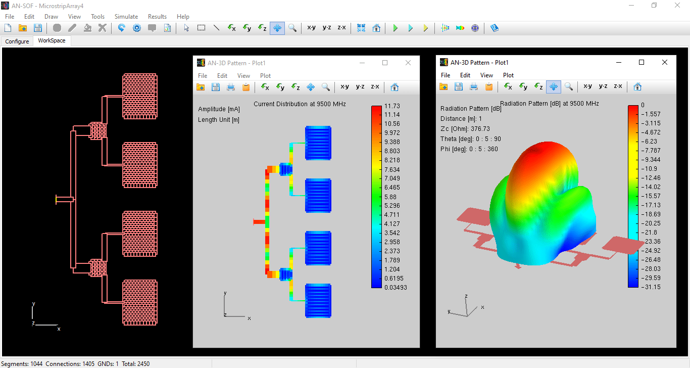 Microstrip Antenna Array › ANSOF Antenna Simulation Software