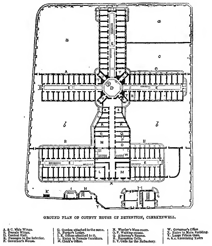 Prison Floor Plans