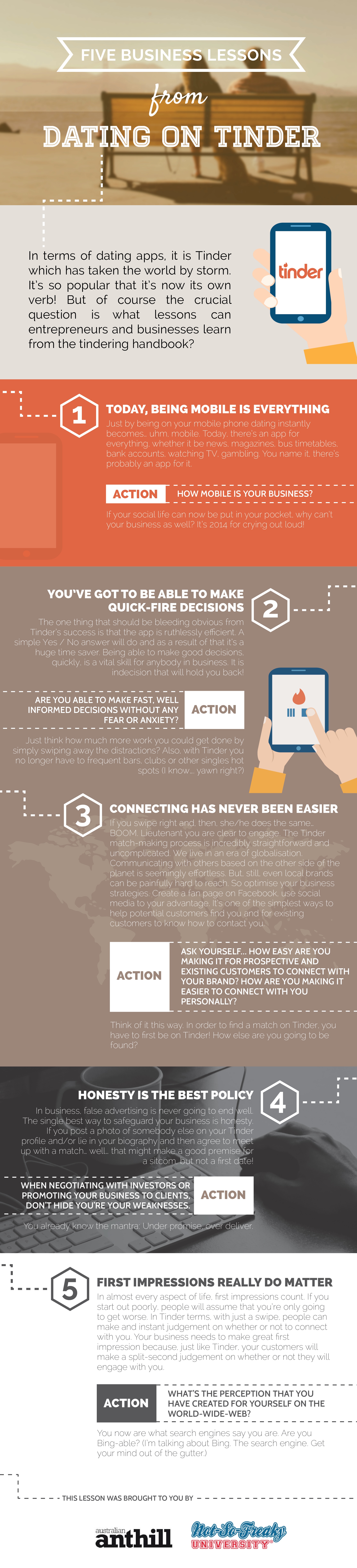 5 Business Lessons From Tinder [INFOGRAPHIC] Anthill Online
