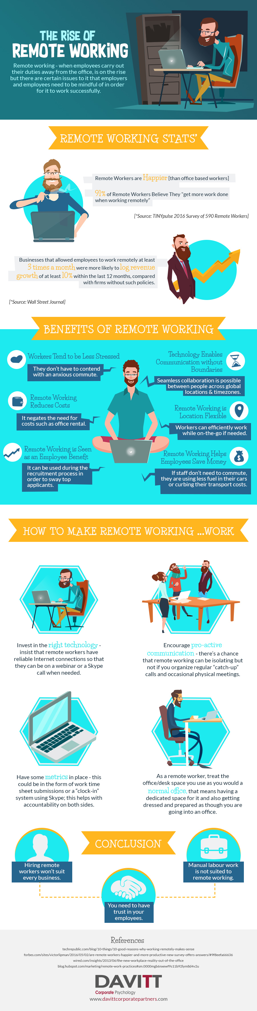 Why the remote working phenomenon is on the rise