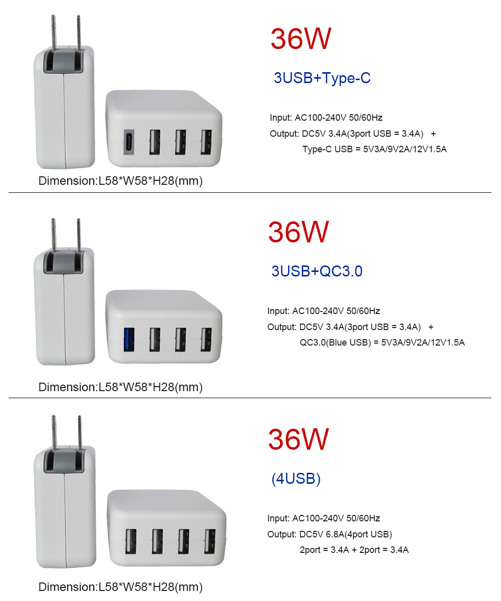 ANTHIN USB Charger AC Adaptor AC/DC Adapter Switching Power