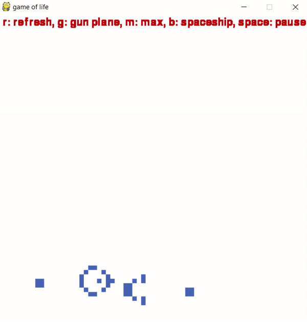 Conway_glider_gun Foundations of DL