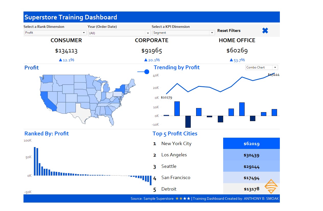 How to Swap Sheets in Tableau Smoak Signals Data Analytics Blog