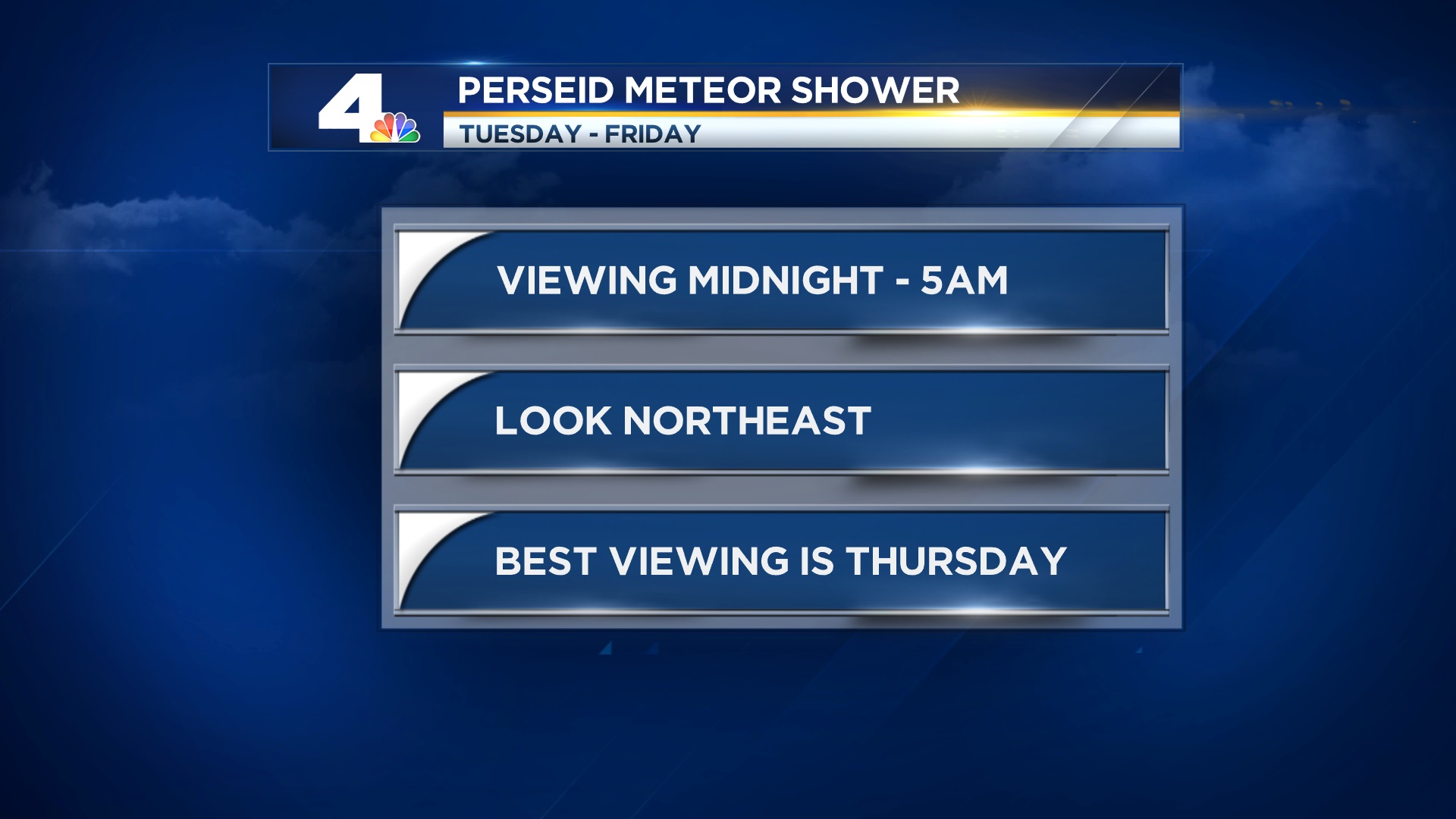 Anthony Yanez's Weather Blog Anthony Yanez's weather blog