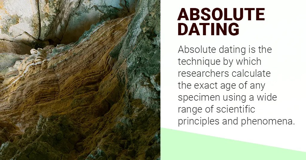 Absolute Dating in Archaeology Anthroholic