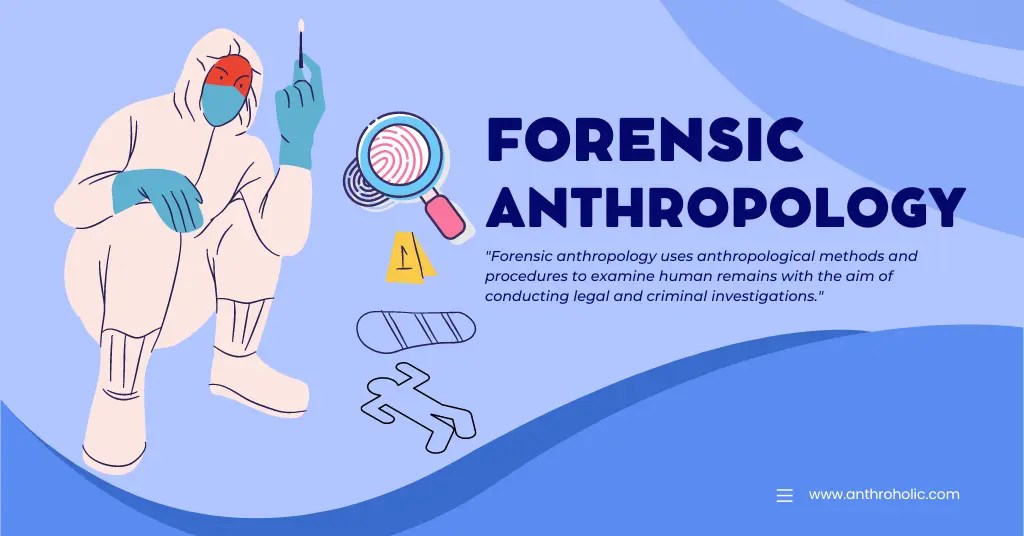 Forensic Anthropology Anthroholic