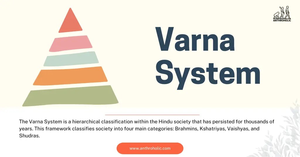 Varna System (Anthropology) Anthroholic