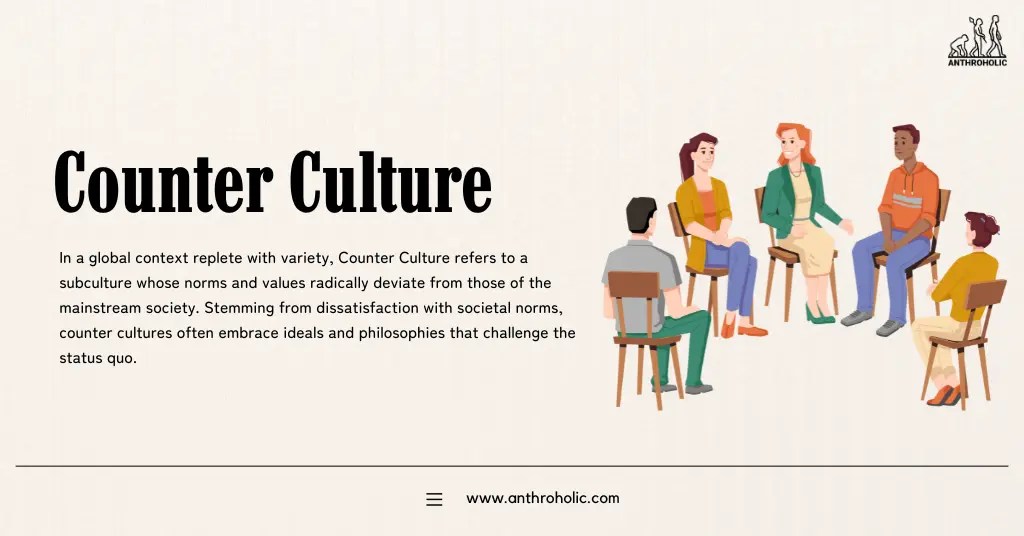 The Counter Culture Movement Anthroholic