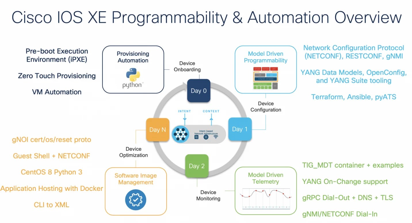 Top 10 Cybersecurity Attacks and Data Breaches of 2023 Blog