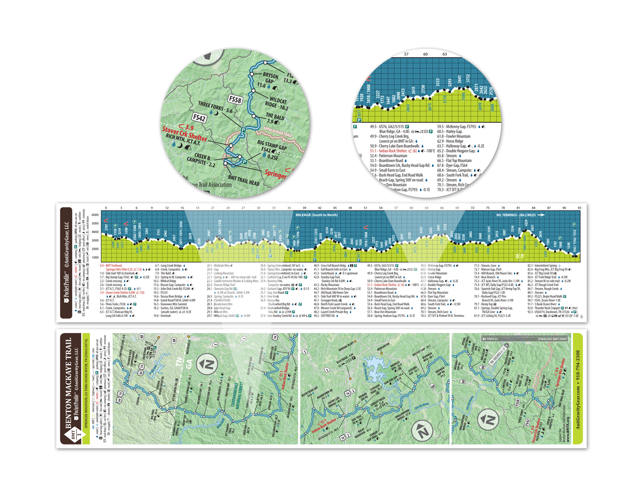 Benton Ground Elevation Map Pocket Profile Benton MacKaye Trail Elevation Profile Map Set