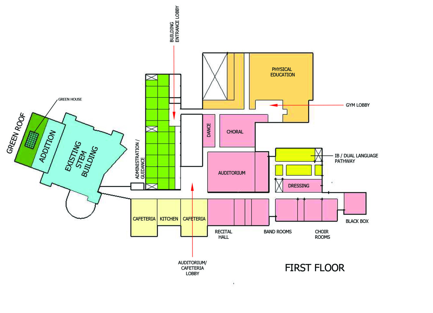 New London High School Antinozzi Associates Architecture & Interiors