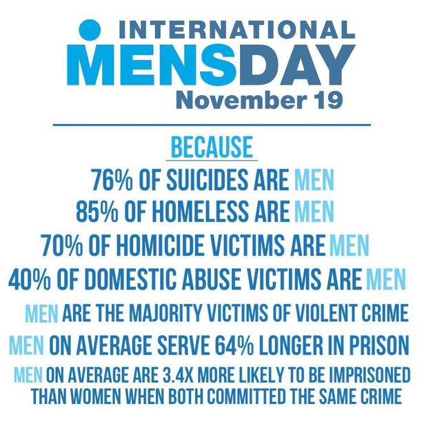 Intersectionality & International Men's Day Anti Racist Cumbria
