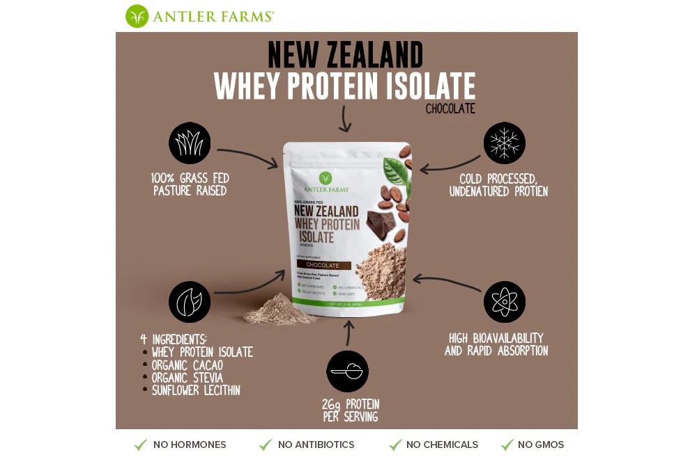 New Zealand Whey Protein Isolate Antler Farms