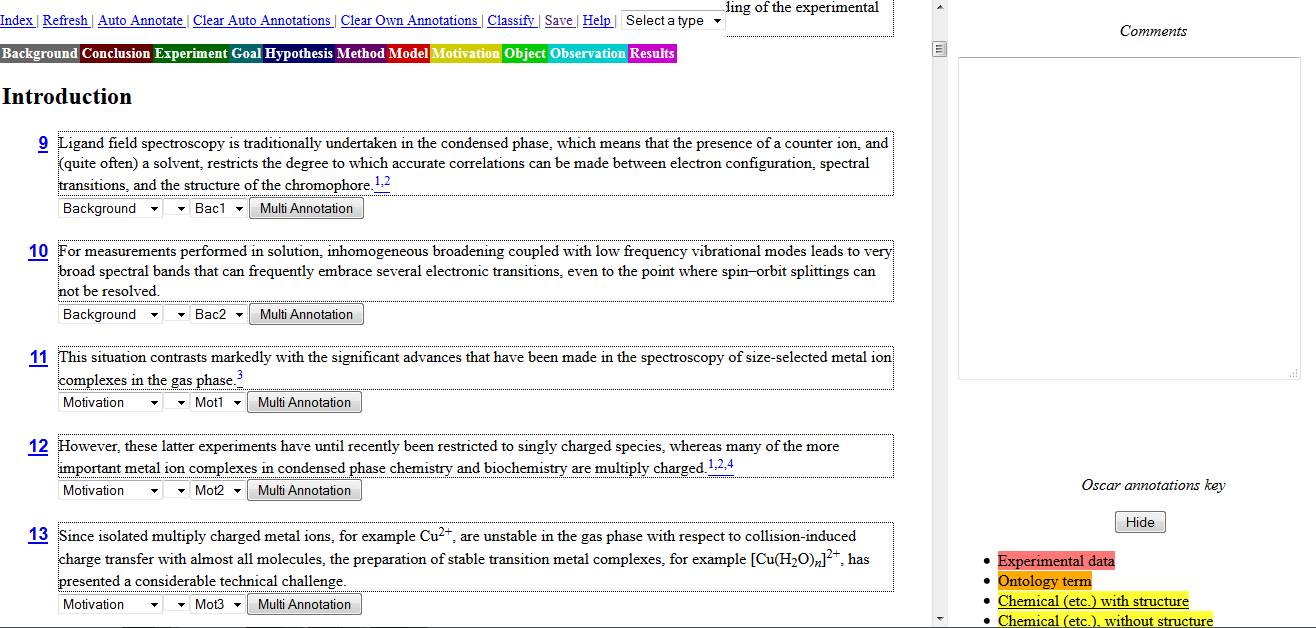 CARS model Shibani’s blog