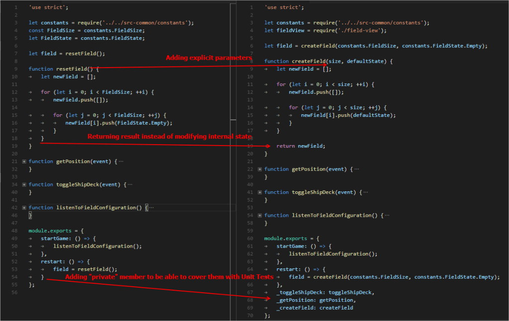Pure functions, JavaScript and Unit Testing Anton Gorbikov's Blog