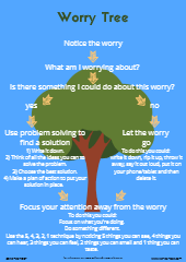 Free Worry Tree Poster - Free Anxiety Tools and Resources www