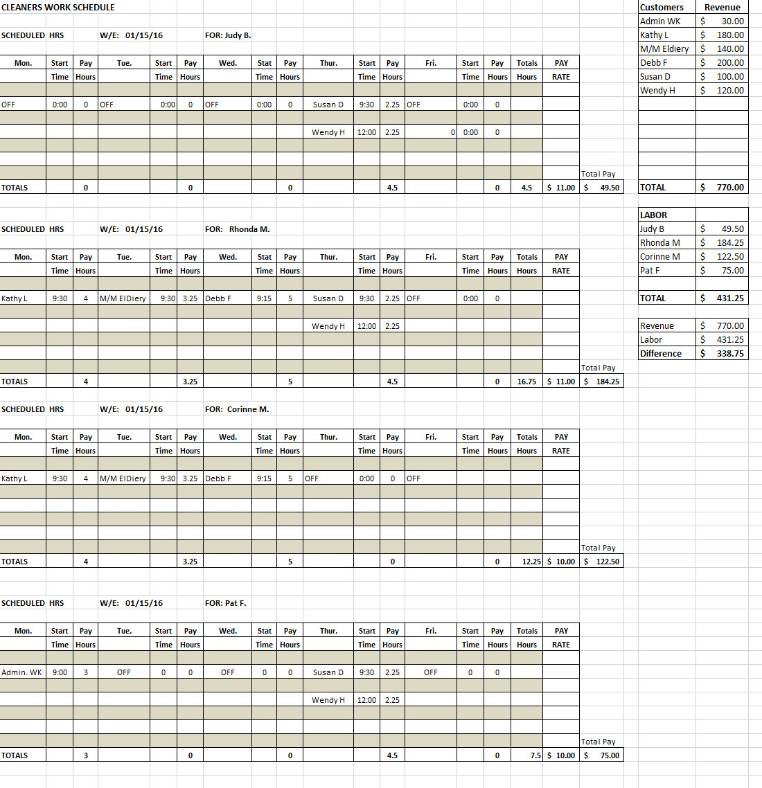 Solutions - Anything Excel