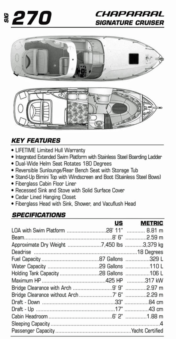 ANYTIME BOATING specs