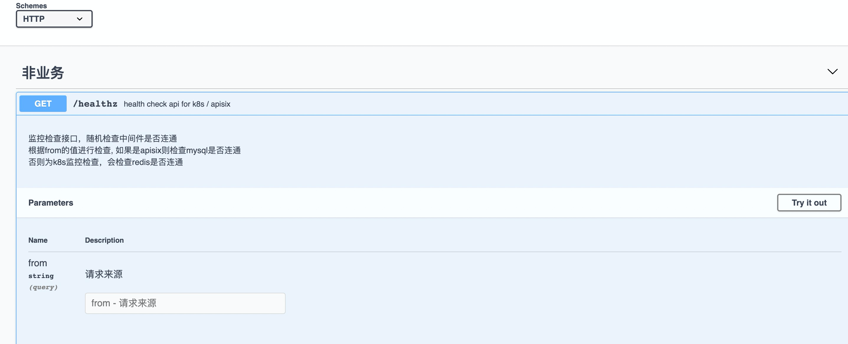 ginswagger集成 Anfield