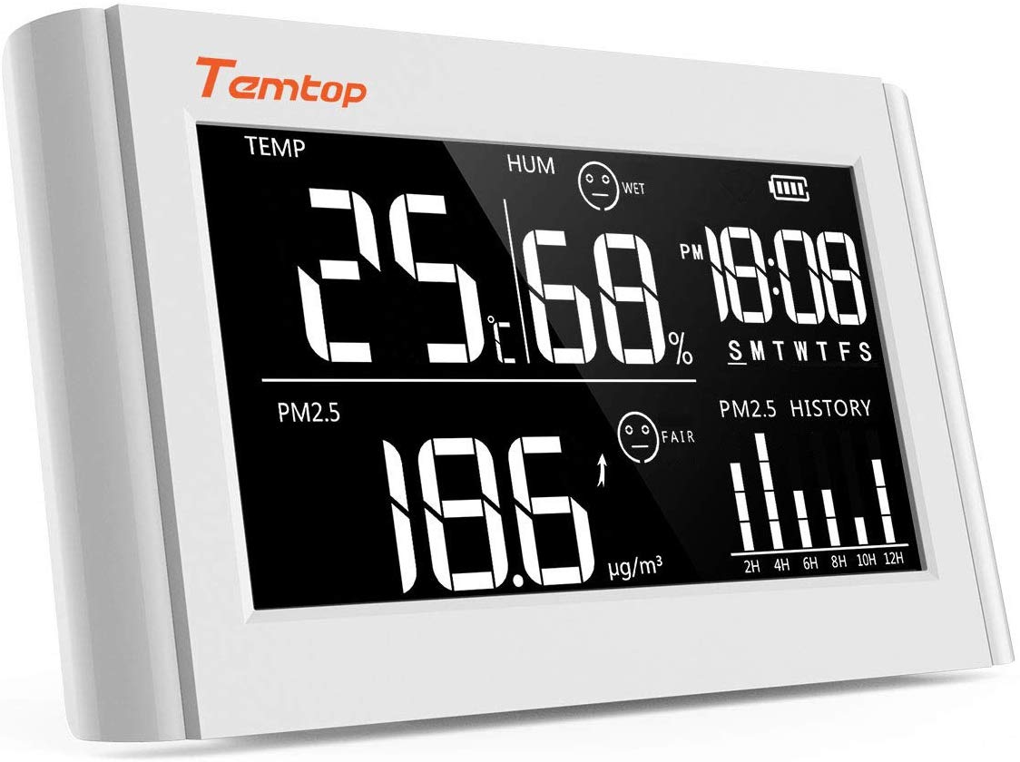 Temtop Indoor Air Quality Monitor Air & Odor Management