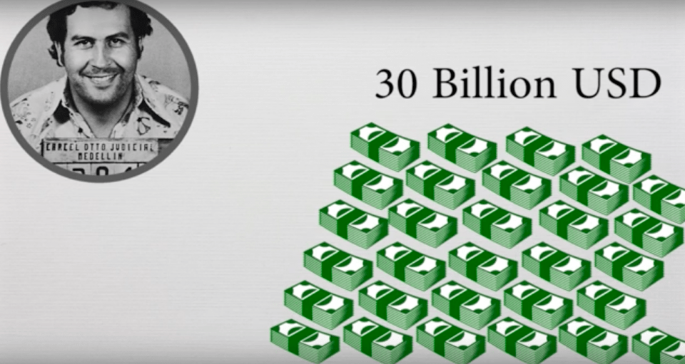¿Cuánto dinero tenía Pablo Escobar? Esta es una perspectiva de su riqueza