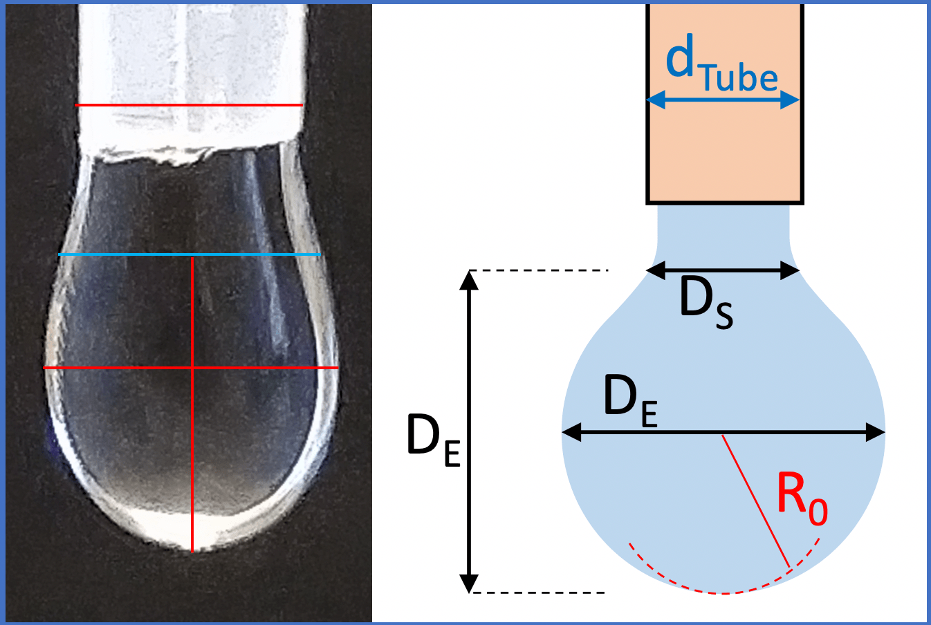 Physikpraktikum DPHYS ETH Zurich