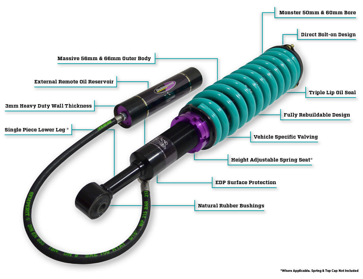 (NOT AVAILABLE) Dobinsons Lexus GX470 MRR Remote Reservoir Lift Kit 2