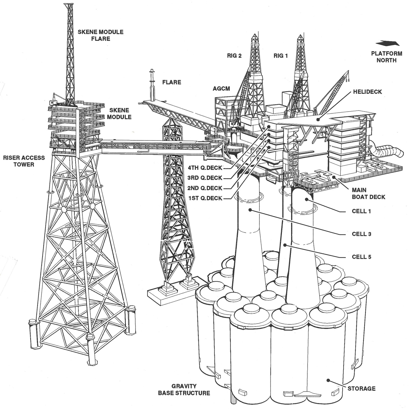 Deep Sea Oil Rig : r/submechanophobia