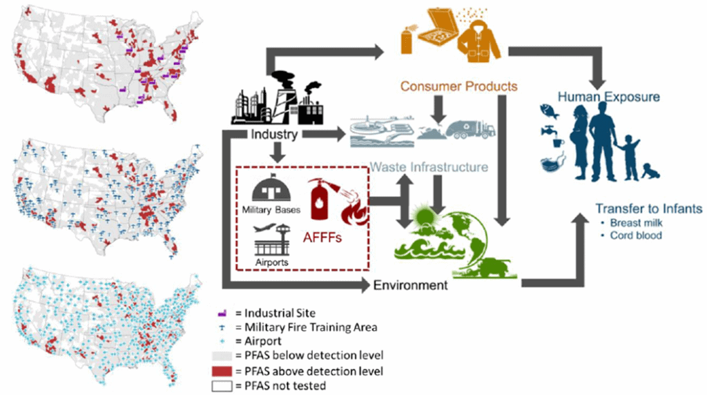 EPA Brings Forward the Reporting Rule of PFAS Under TSCA APA Engineering