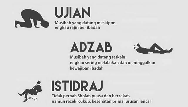 Kenali Bedanya Ujian, Adzab dan Istidraj Kenali Bedanya Ujian, Adzab dan Istidraj