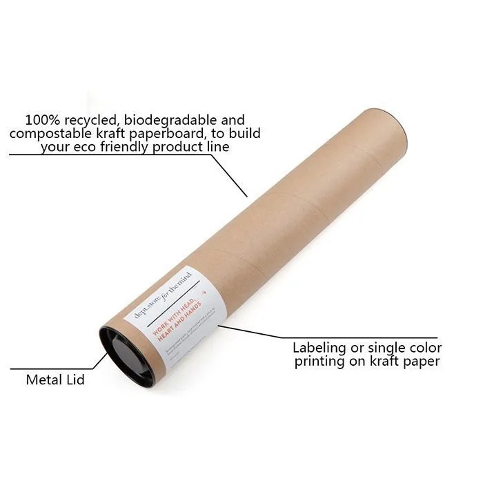 2 Best Steps Help To Know Cardboard Tube For Poster China