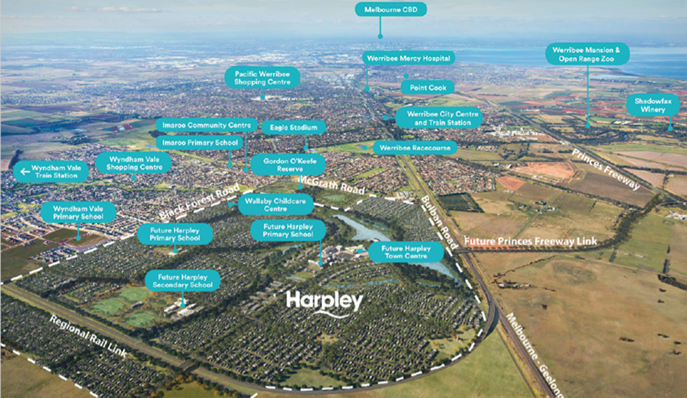 Harply Estate, Werribee AP Assets