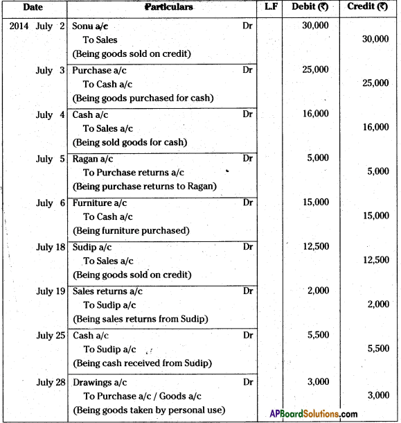 AP Inter 1st Year Accountancy Study Material Chapter 4 Journal AP