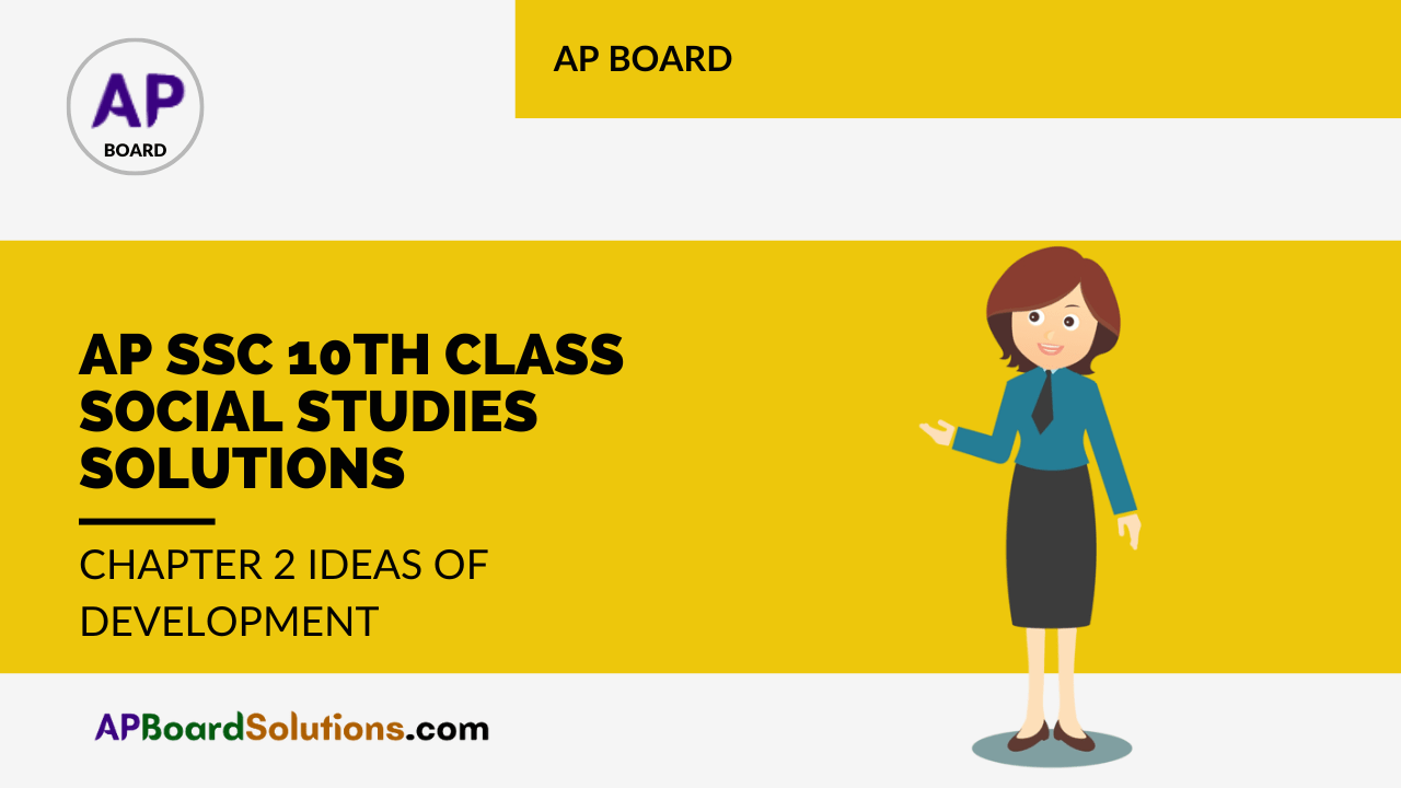 AP SSC 10th Class Social Studies Solutions Chapter 2 Ideas of