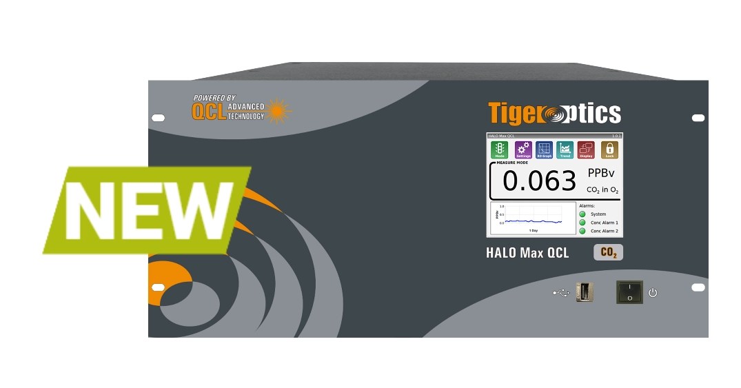 HALO Max QCL™ CO2 Advanced Process Engineering