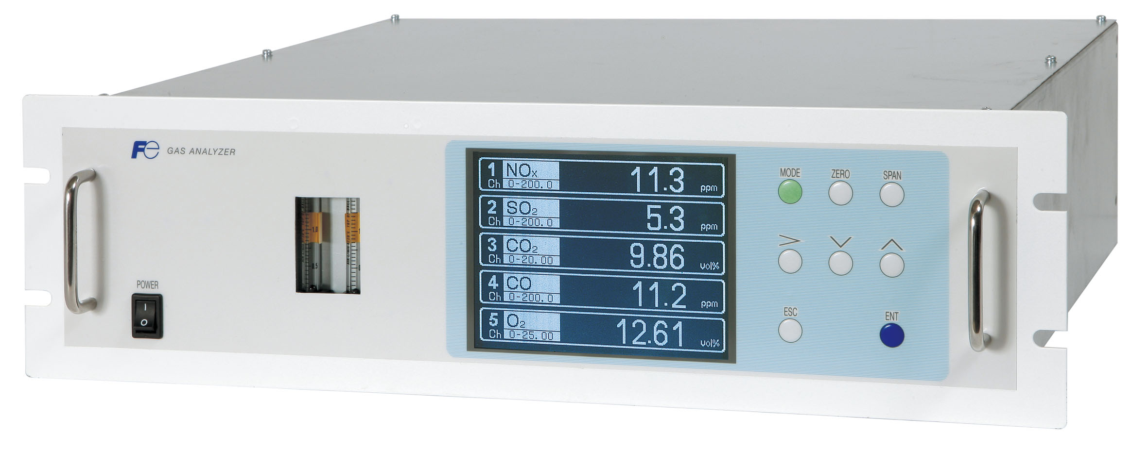 ZPB Infrared Continuous Gas Analyzer Advanced Process Engineering
