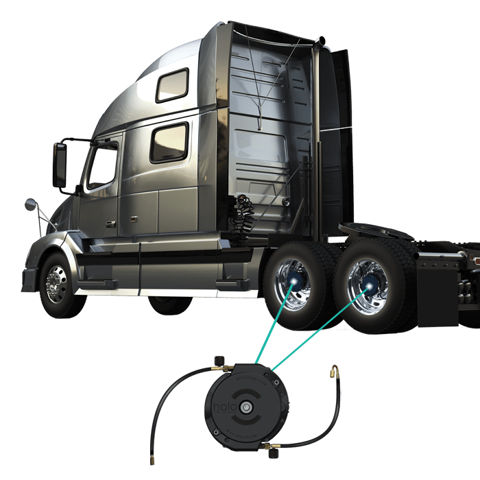 Halo Tire Inflator - Aperia Technologies