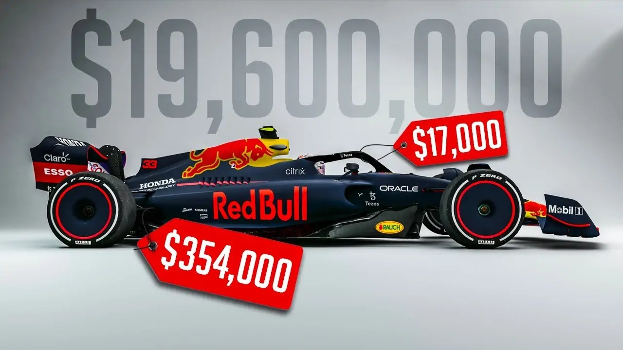 F1 Car Cost: Unveiling the Price of Speed and Innovation - APEX BITE
