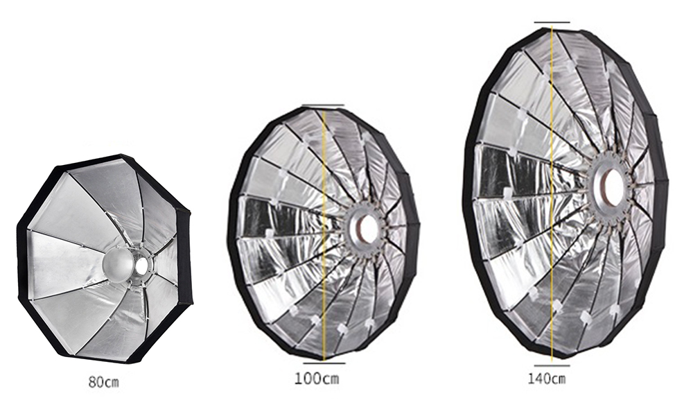 Apex Portable / Foldable Beauty Dish with Grid Bowens Mount