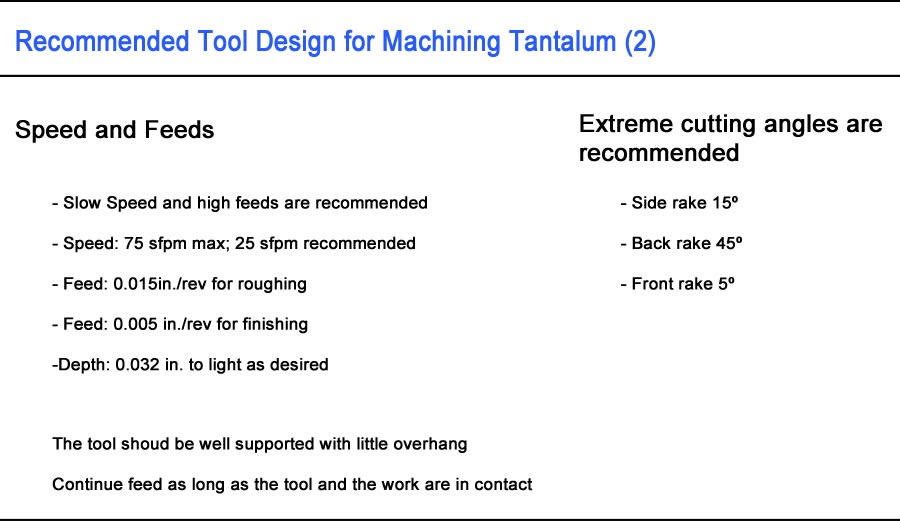 Tantalum Properties & Typical Uses Apex Engineered Products