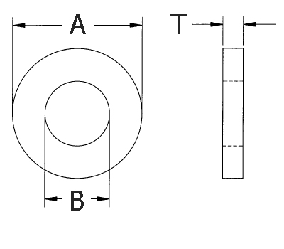 Metric Flat Washers : Apex Fasteners