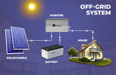 Off-Grid System - Apex Power Concepts
