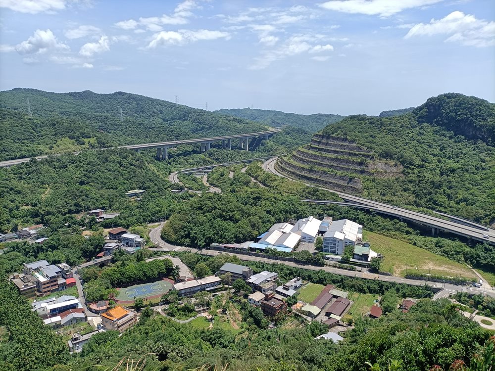 七堵  石獅山  石象山