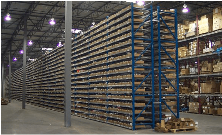 Warehouse Slotting Organizes Inventory Optimizing Labor & Space