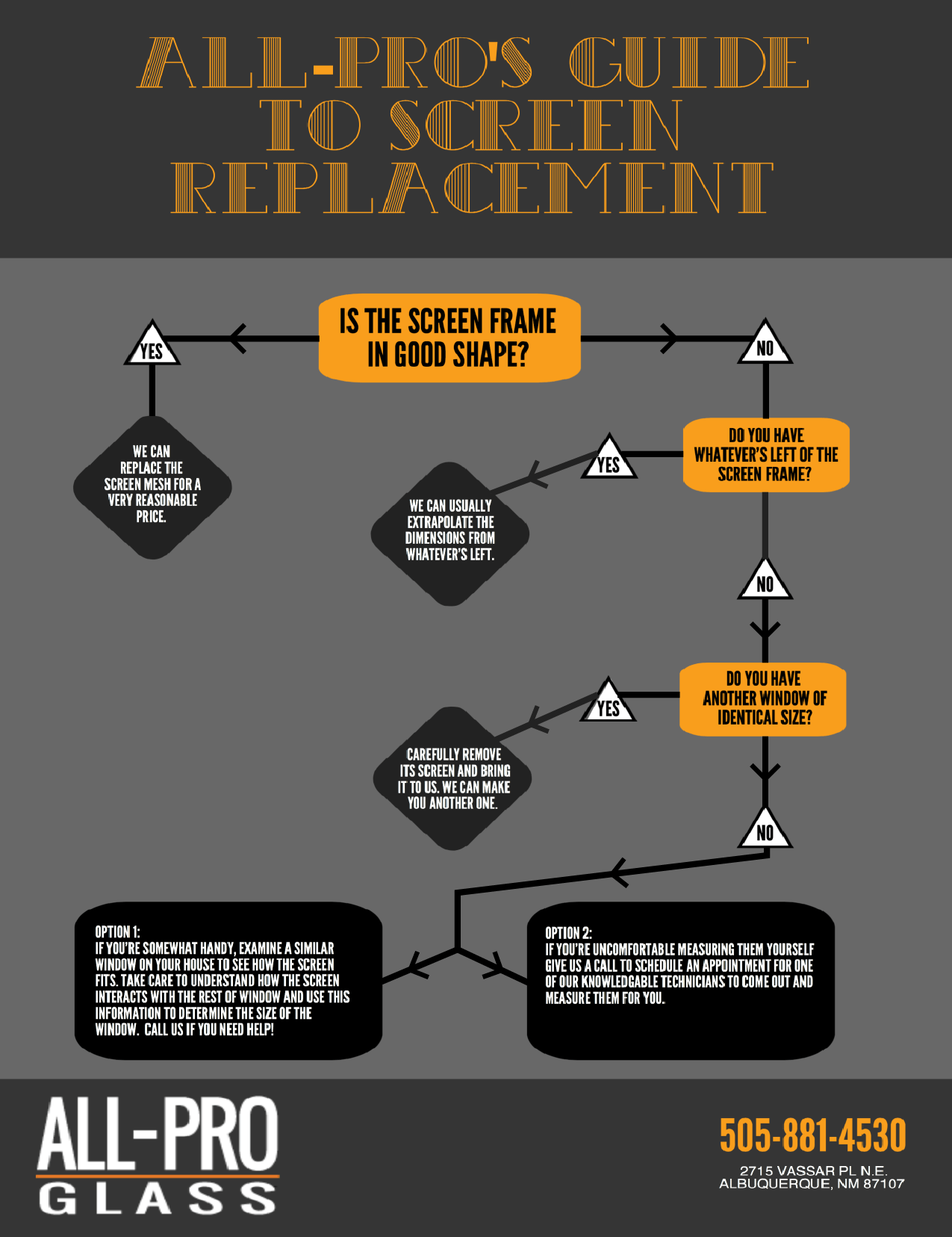 It's Screen Season! AllPro Glass and Screen Albuquerque Window and