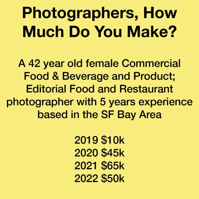 Photographers, How Much Do You Make? A Photo Editor