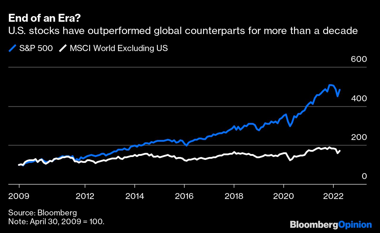 Know a Good Inflation Hedge? Tell Me, Please Articles Advisor