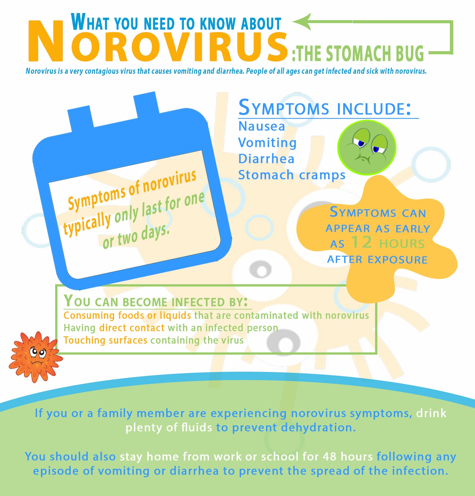 Norovirus continues to be seen throughout Germany Article The