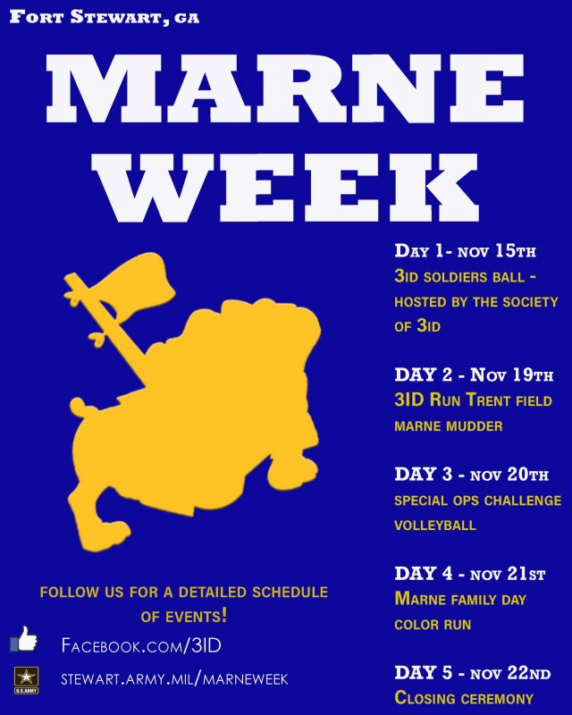 Marne Week celebrates history, legacy with Family fun, friendly